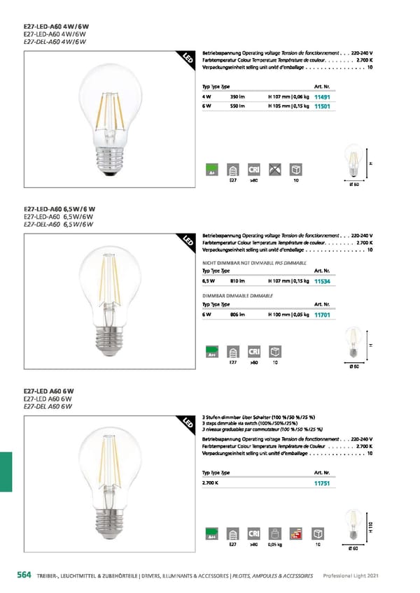 EGLO 2021 Professional Ligght - Page 566