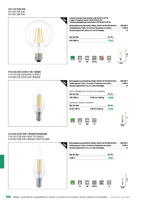 EGLO 2021 Professional Ligght - Page 568