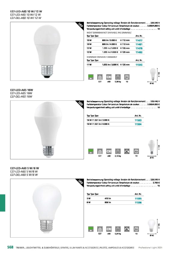 EGLO 2021 Professional Ligght - Page 570