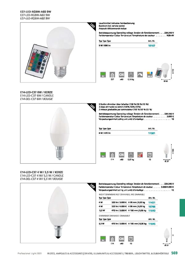 EGLO 2021 Professional Ligght - Page 571