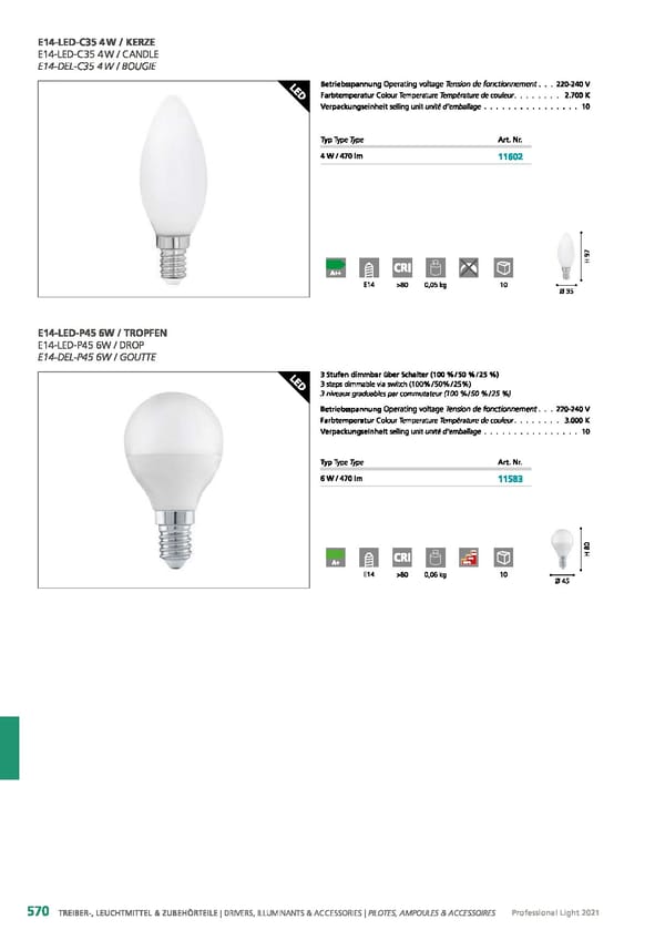 EGLO 2021 Professional Ligght - Page 572