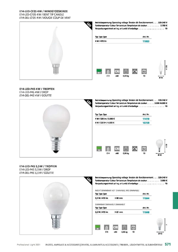 EGLO 2021 Professional Ligght - Page 573