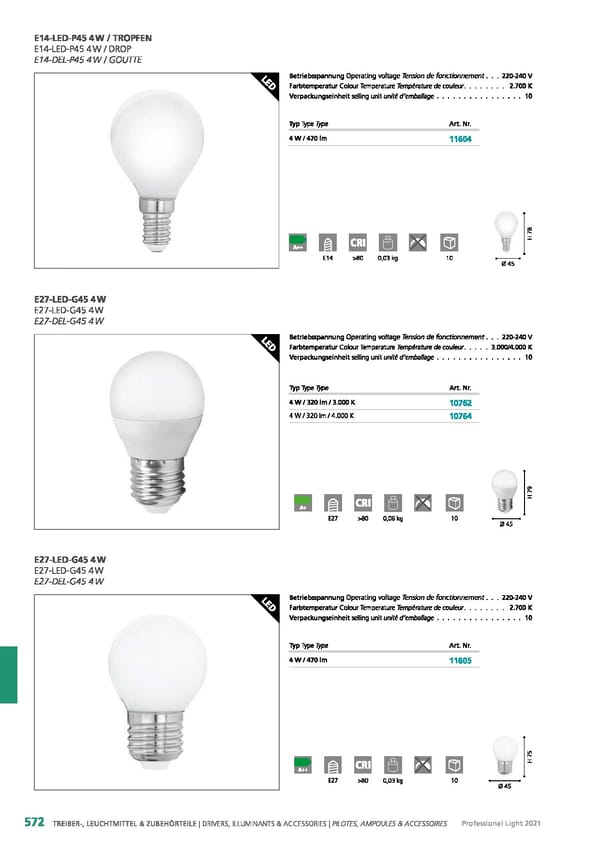 EGLO 2021 Professional Ligght - Page 574