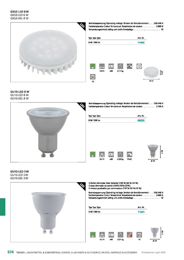 EGLO 2021 Professional Ligght - Page 576