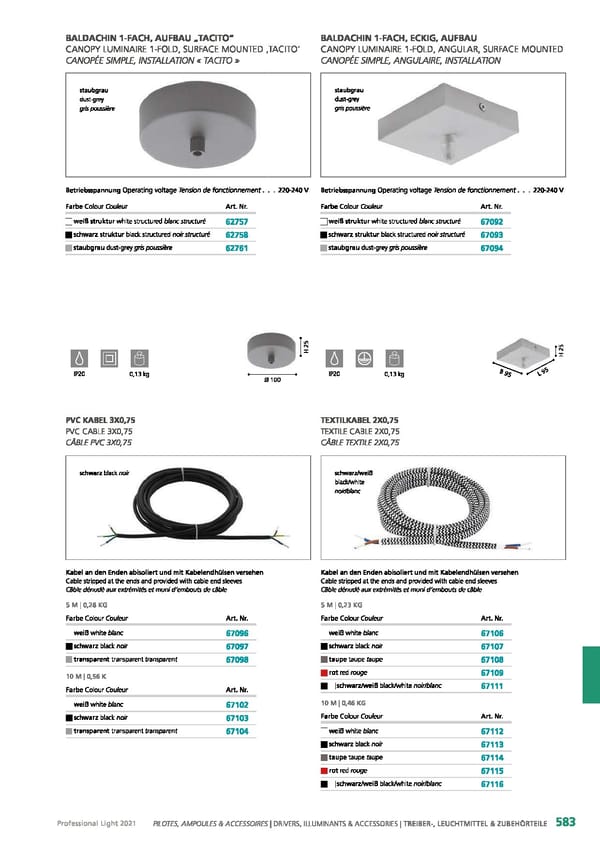 EGLO 2021 Professional Ligght - Page 585