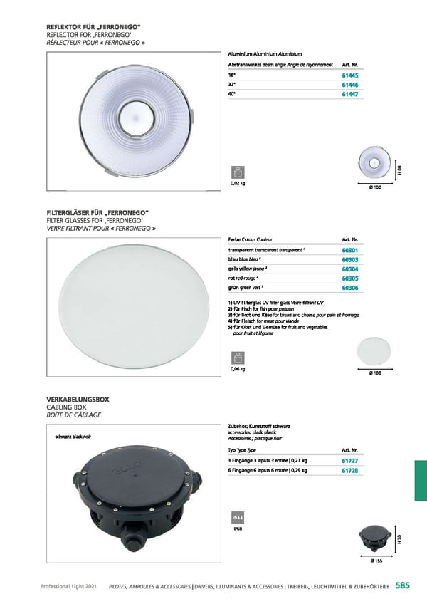 EGLO 2021 Professional Ligght - Page 587