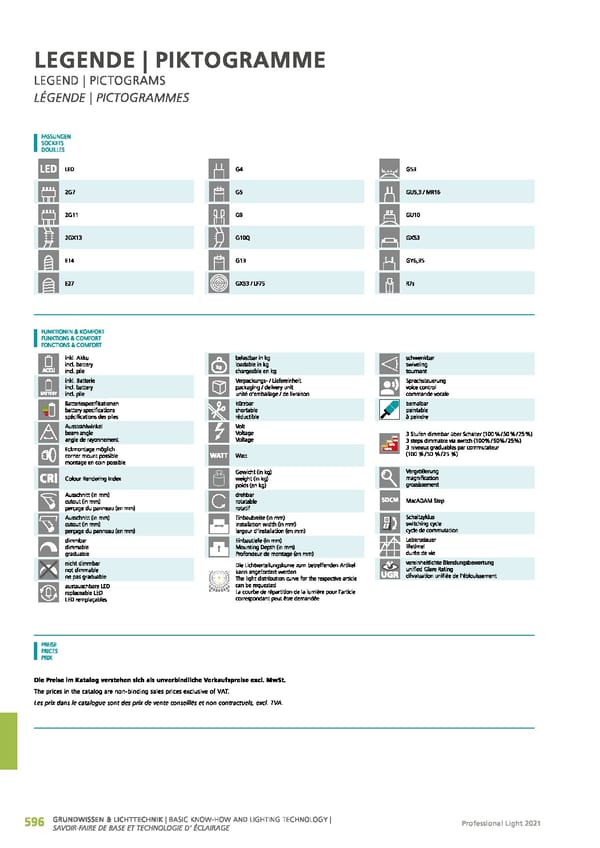 EGLO 2021 Professional Ligght - Page 598