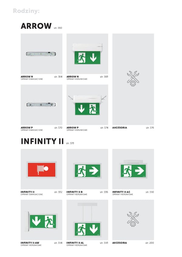 Katalog AWEX2021awaryjne - Page 12