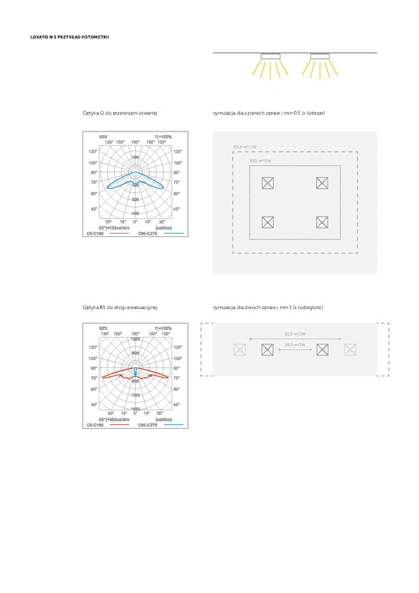 Katalog AWEX2021awaryjne - Page 28