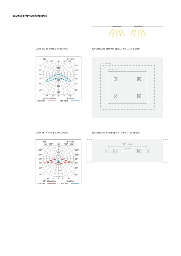 Katalog AWEX2021awaryjne - Page 32