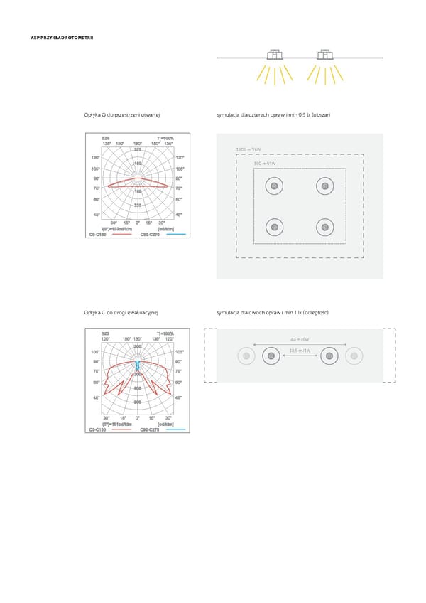 Katalog AWEX2021awaryjne - Page 74