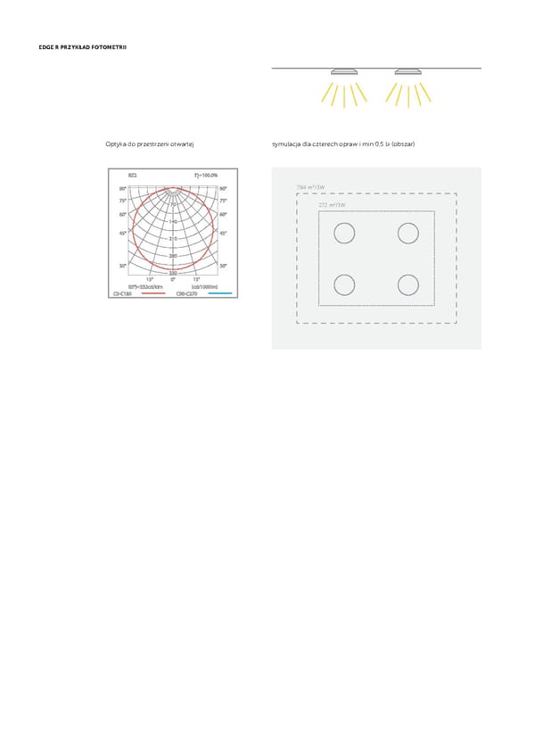 Katalog AWEX2021awaryjne - Page 106