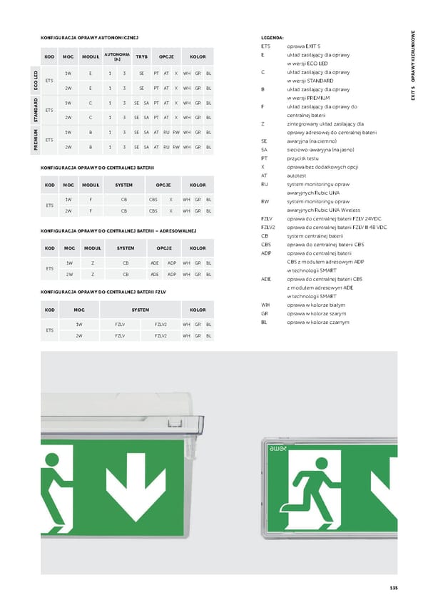 Katalog AWEX2021awaryjne - Page 137