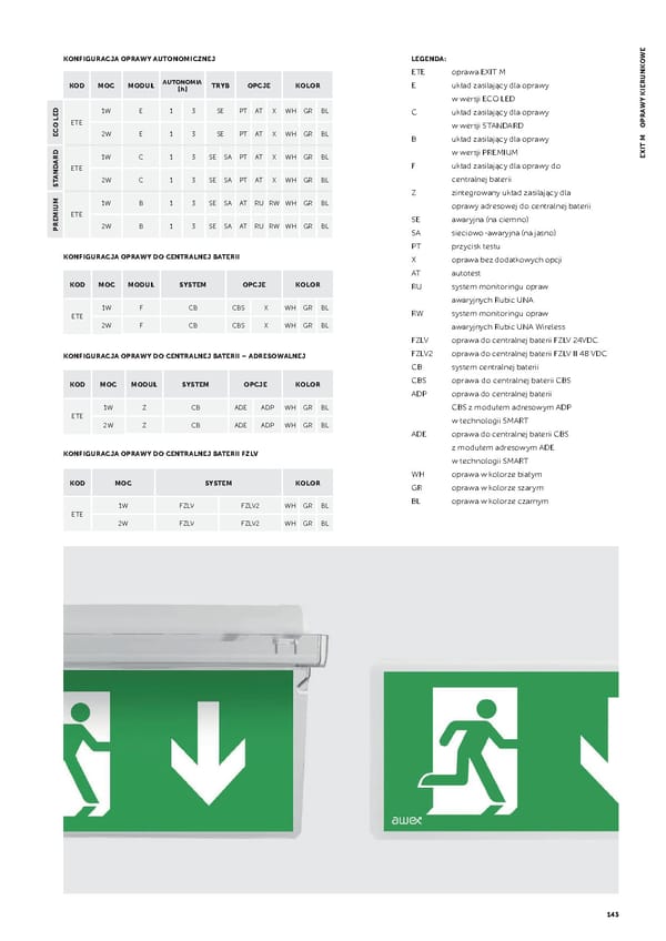 Katalog AWEX2021awaryjne - Page 145