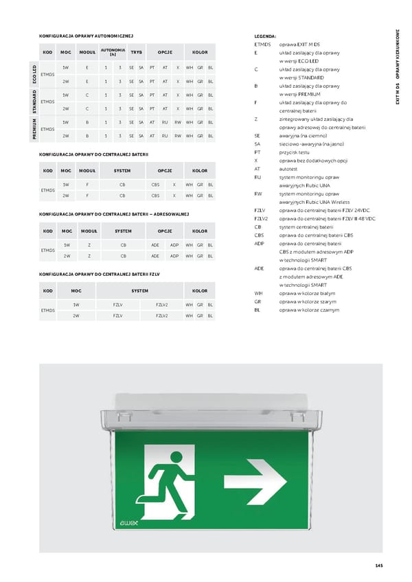 Katalog AWEX2021awaryjne - Page 147