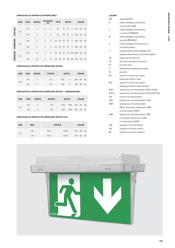 Katalog AWEX2021awaryjne - Page 155