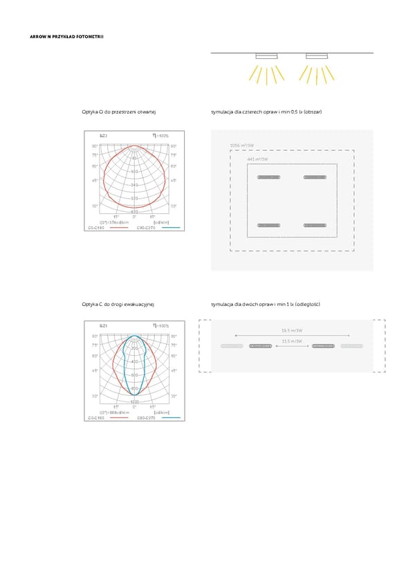 Katalog AWEX2021awaryjne - Page 168