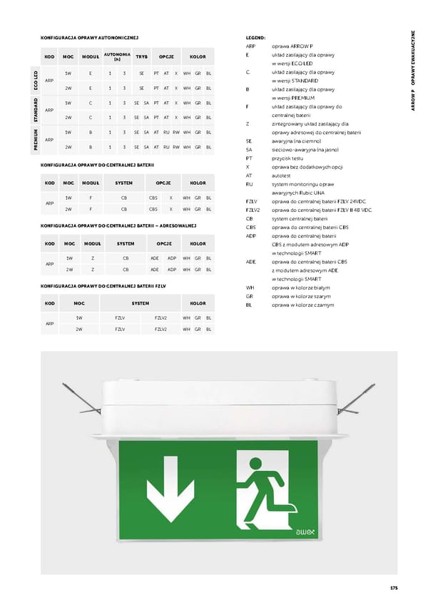 Katalog AWEX2021awaryjne - Page 177