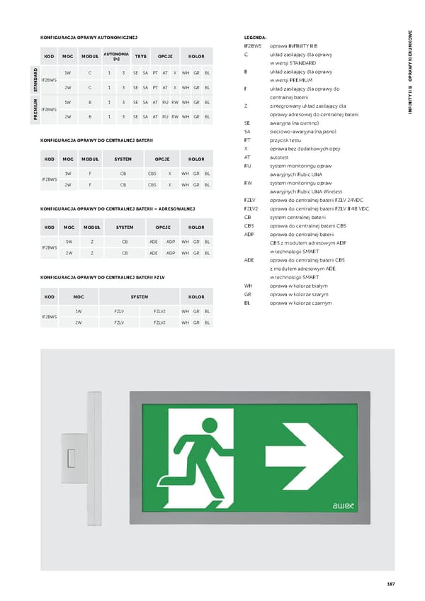 Katalog AWEX2021awaryjne - Page 189