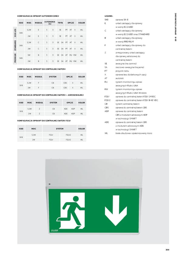 Katalog AWEX2021awaryjne - Page 211