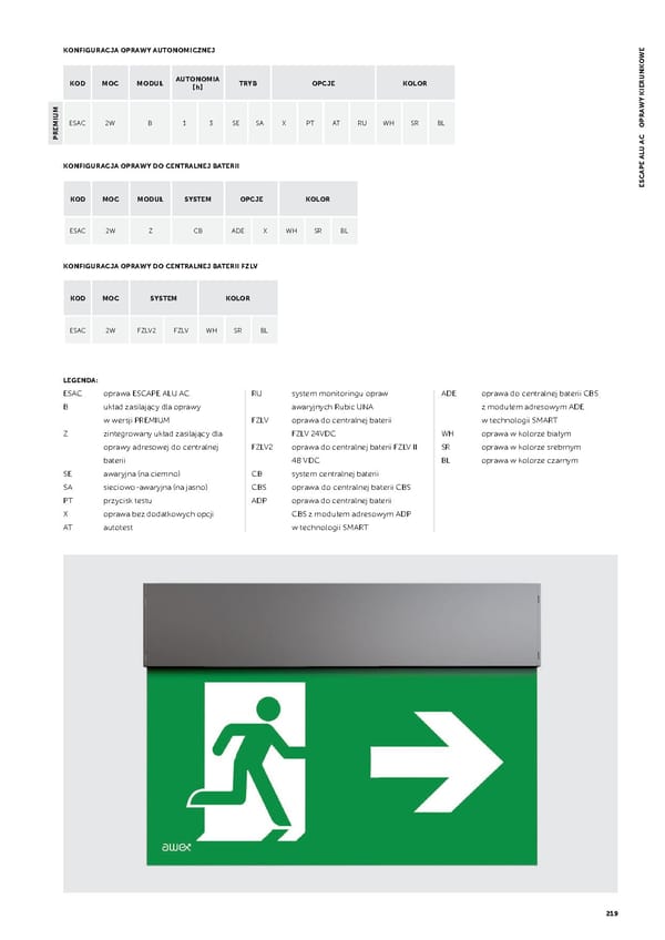 Katalog AWEX2021awaryjne - Page 221