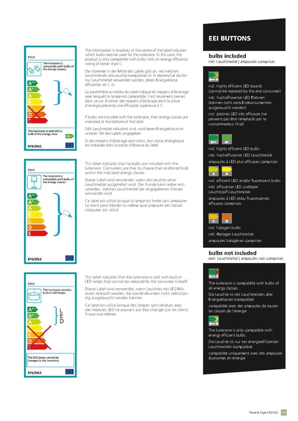 EGLO 2021 2022 Trend Style - Page 267
