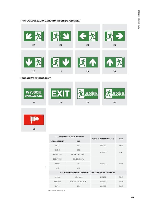 Katalog AWEX2021awaryjne - Page 237