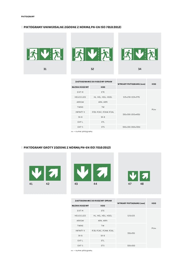 Katalog AWEX2021awaryjne - Page 238