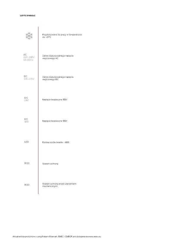 Katalog AWEX2021awaryjne - Page 240