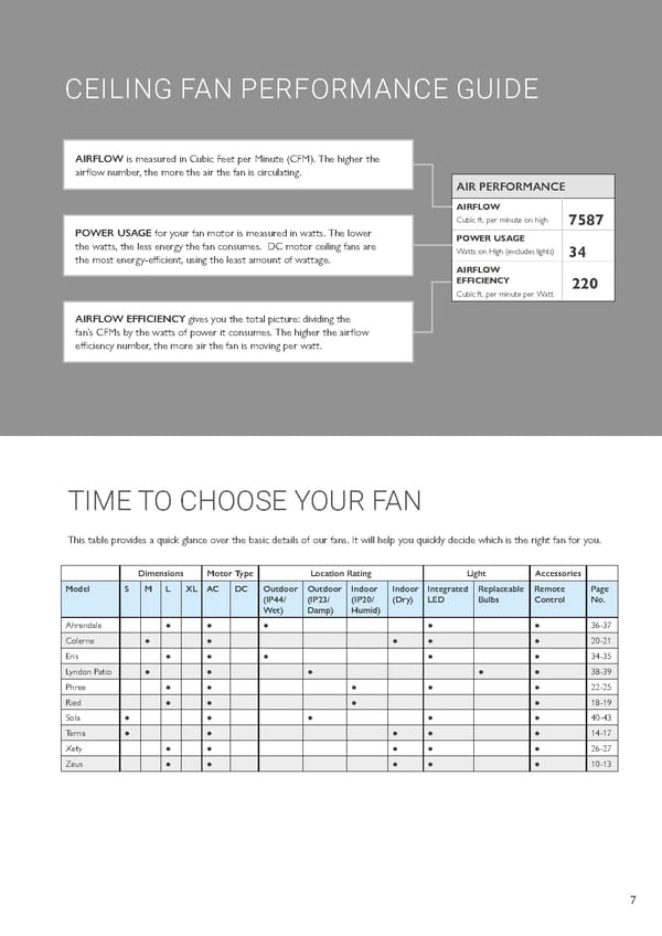 Elstead2021Fans - Page 7