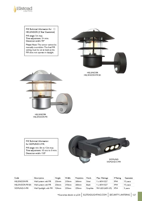 Elstead2021exterior - Page 137