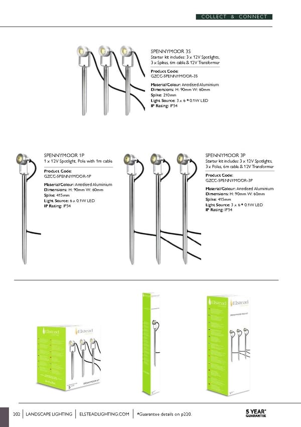 Elstead2021exterior - Page 202