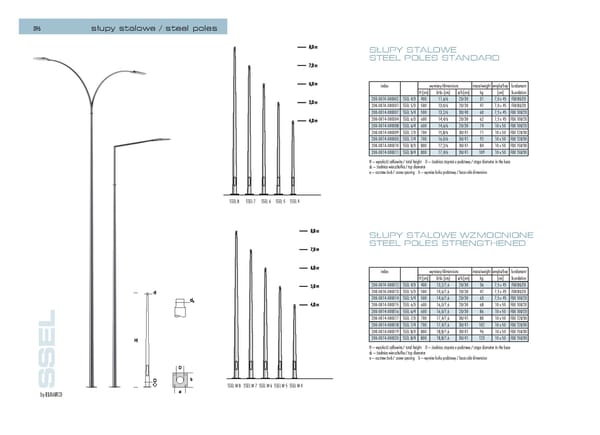 Layout 1 - Page 98