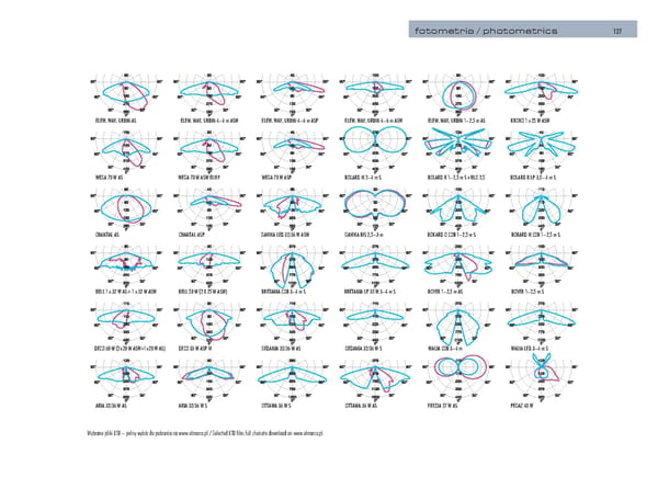 Layout 1 - Page 129