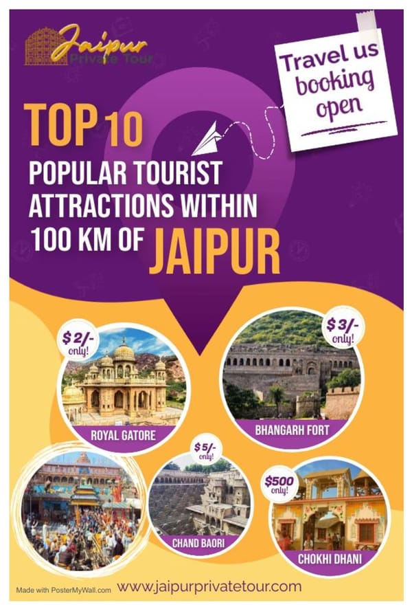 10 Places to Visit Near Jaipur Within 100 km - Page 1