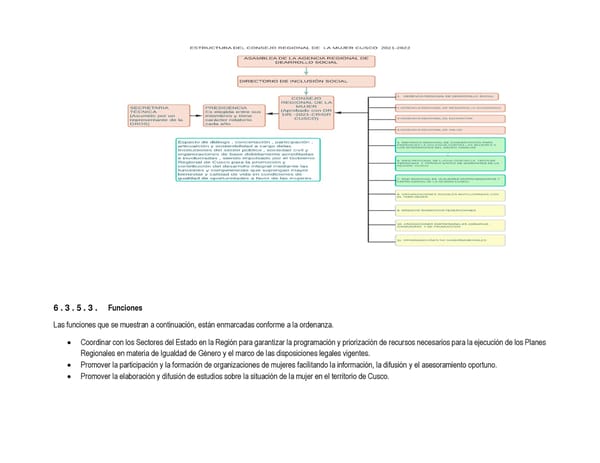 Informe de gestión 2019 - 2022 - Page 130