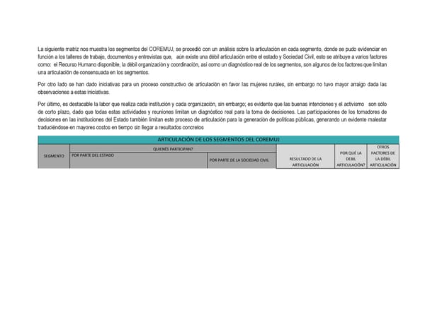 Informe de gestión 2019 - 2022 - Page 137