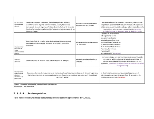 Informe de gestión 2019 - 2022 - Page 139