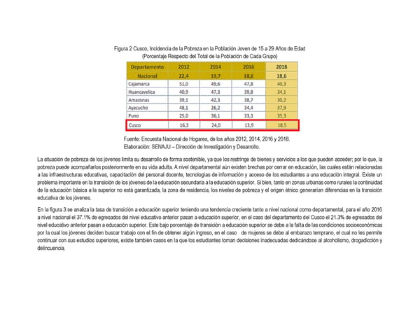 Informe de gestión 2019 - 2022 - Page 148