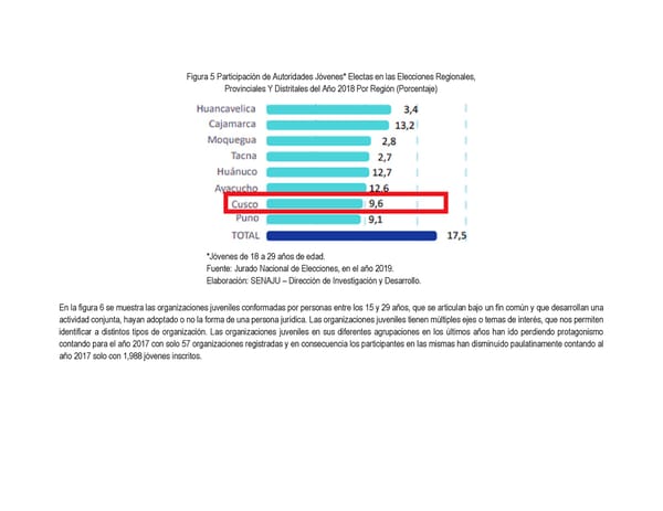 Informe de gestión 2019 - 2022 - Page 151