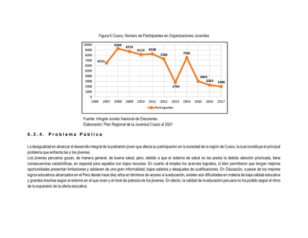 Informe de gestión 2019 - 2022 - Page 152