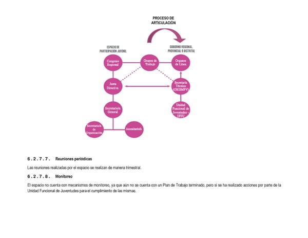 Informe de gestión 2019 - 2022 - Page 162