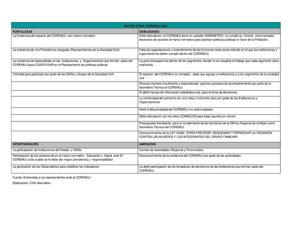 Informe de gestión 2019 - 2022 - Page 173