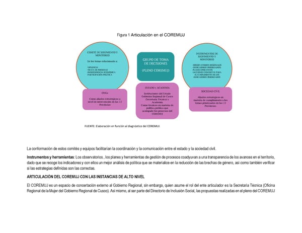 Informe de gestión 2019 - 2022 - Page 179