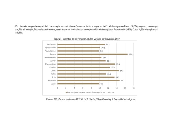 Informe de gestión 2019 - 2022 - Page 188