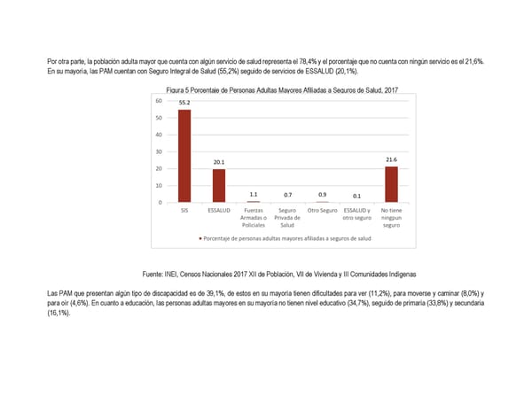 Informe de gestión 2019 - 2022 - Page 189