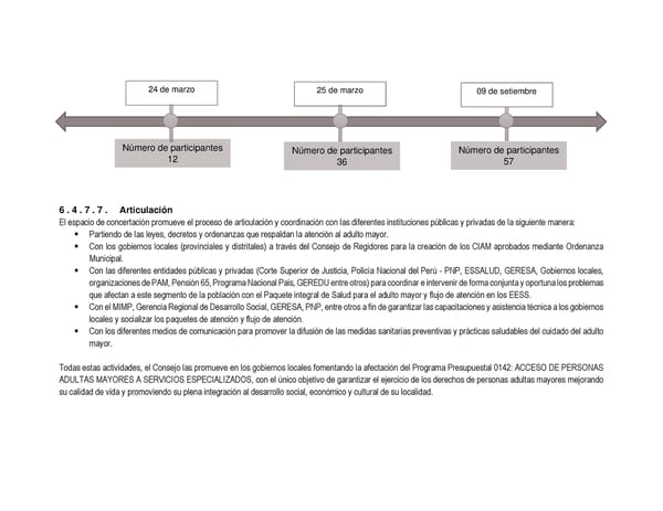 Informe de gestión 2019 - 2022 - Page 200