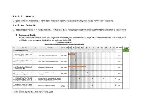 Informe de gestión 2019 - 2022 - Page 203