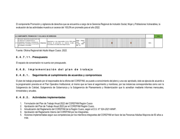 Informe de gestión 2019 - 2022 - Page 205