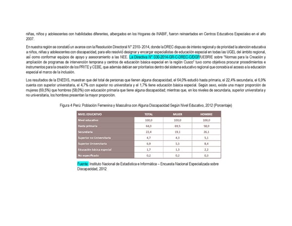 Informe de gestión 2019 - 2022 - Page 224